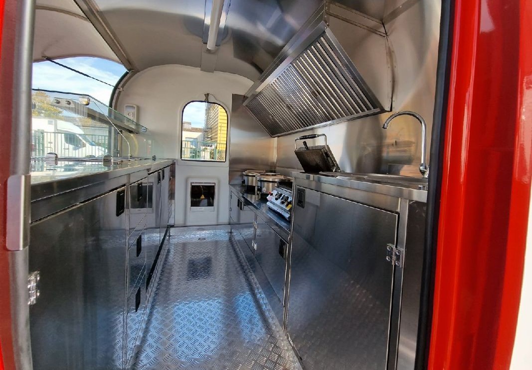 10 Most Profitable Food Truck Concepts in 2024