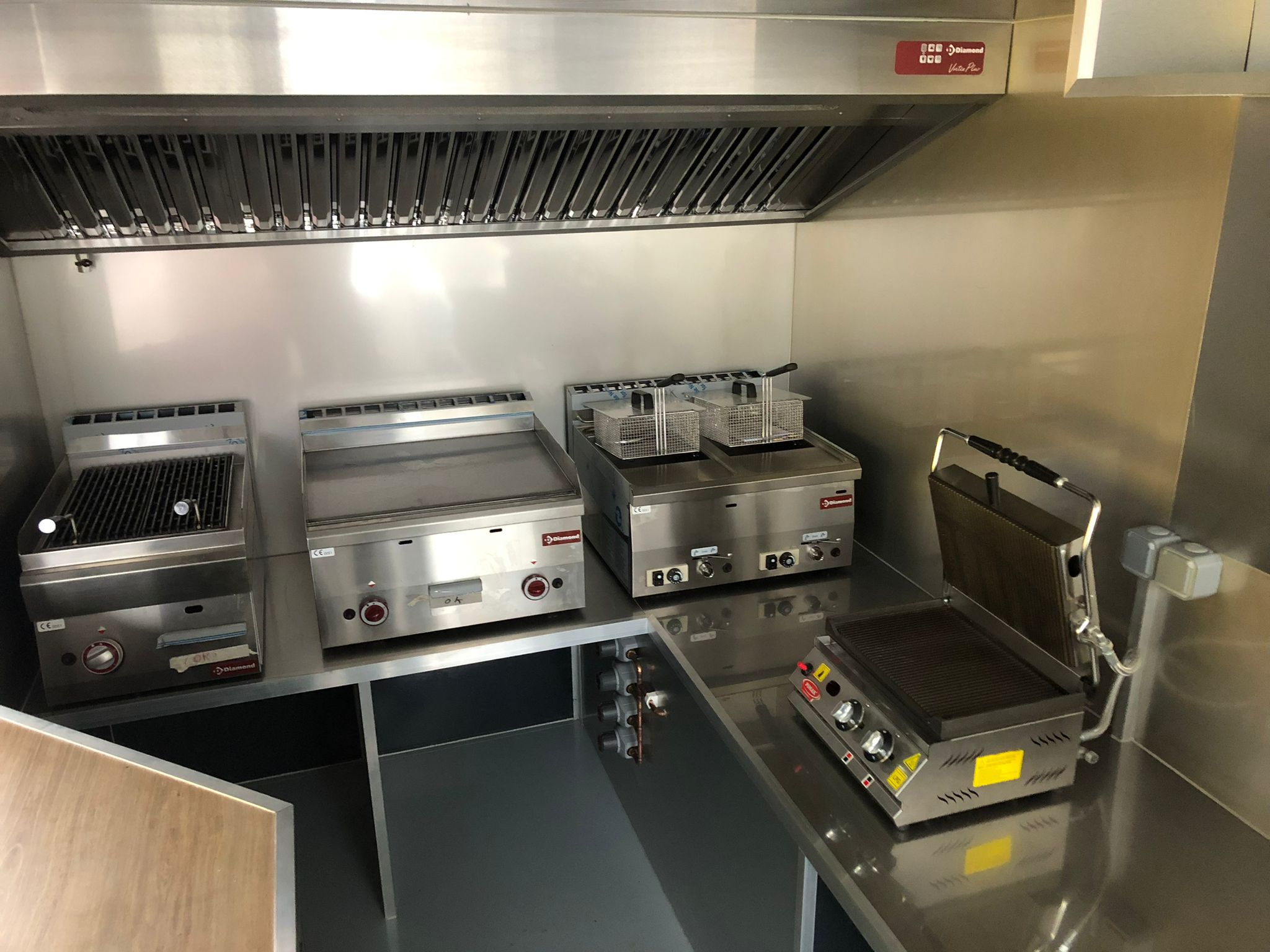 Camions de Sandwichs – Une Solution Innovante